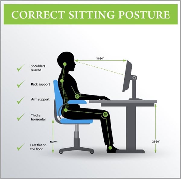 bonne-posture-teletravail Bonne posture de télétravail