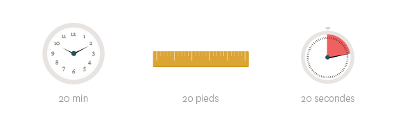 regle-des-20-20-20 Règle des 20-20-20